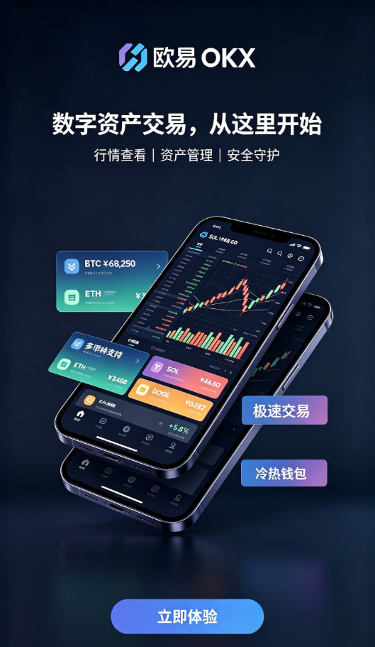 欧交易所app官方网站入口平台展示图二